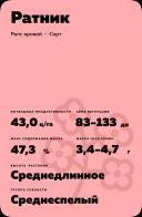 Ратник ® сорт рапса ярового