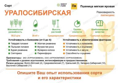 Уралосибирская