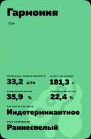 Гармония соя