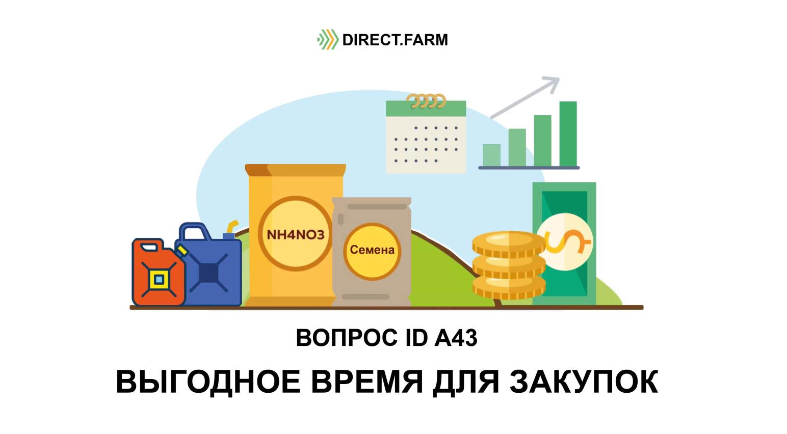 Когда выгоднее покупать удобрения, СЗР и семена?


