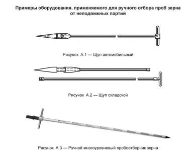 ГОСТ 13586.3-2015 Зерно отбор проб