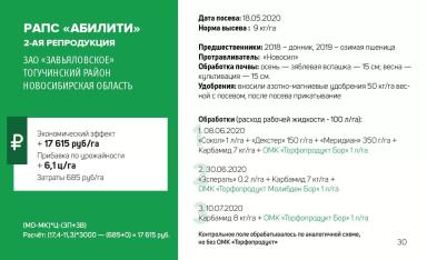 Влияние ОМК "Торфопродукт" на урожайность и качество рапса. 