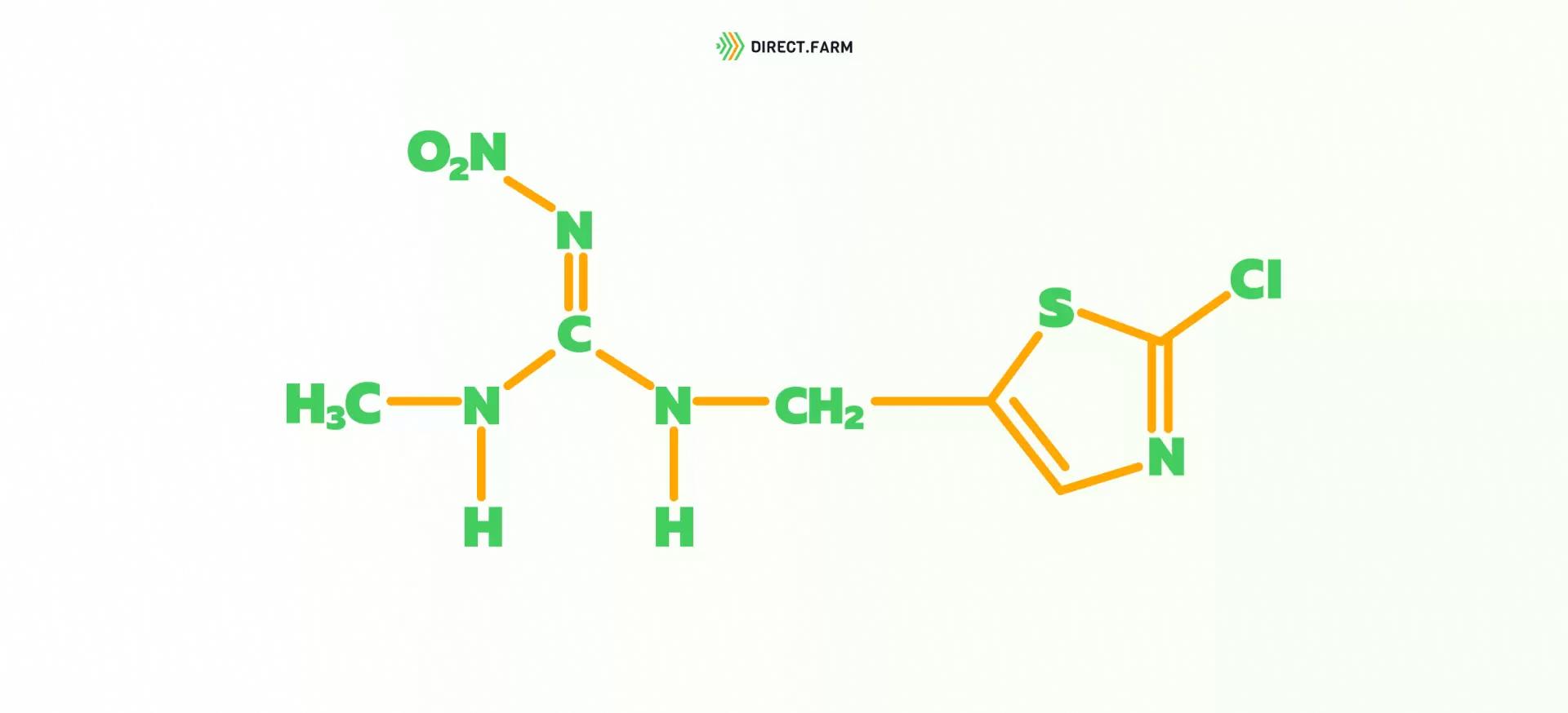 Клотианидин