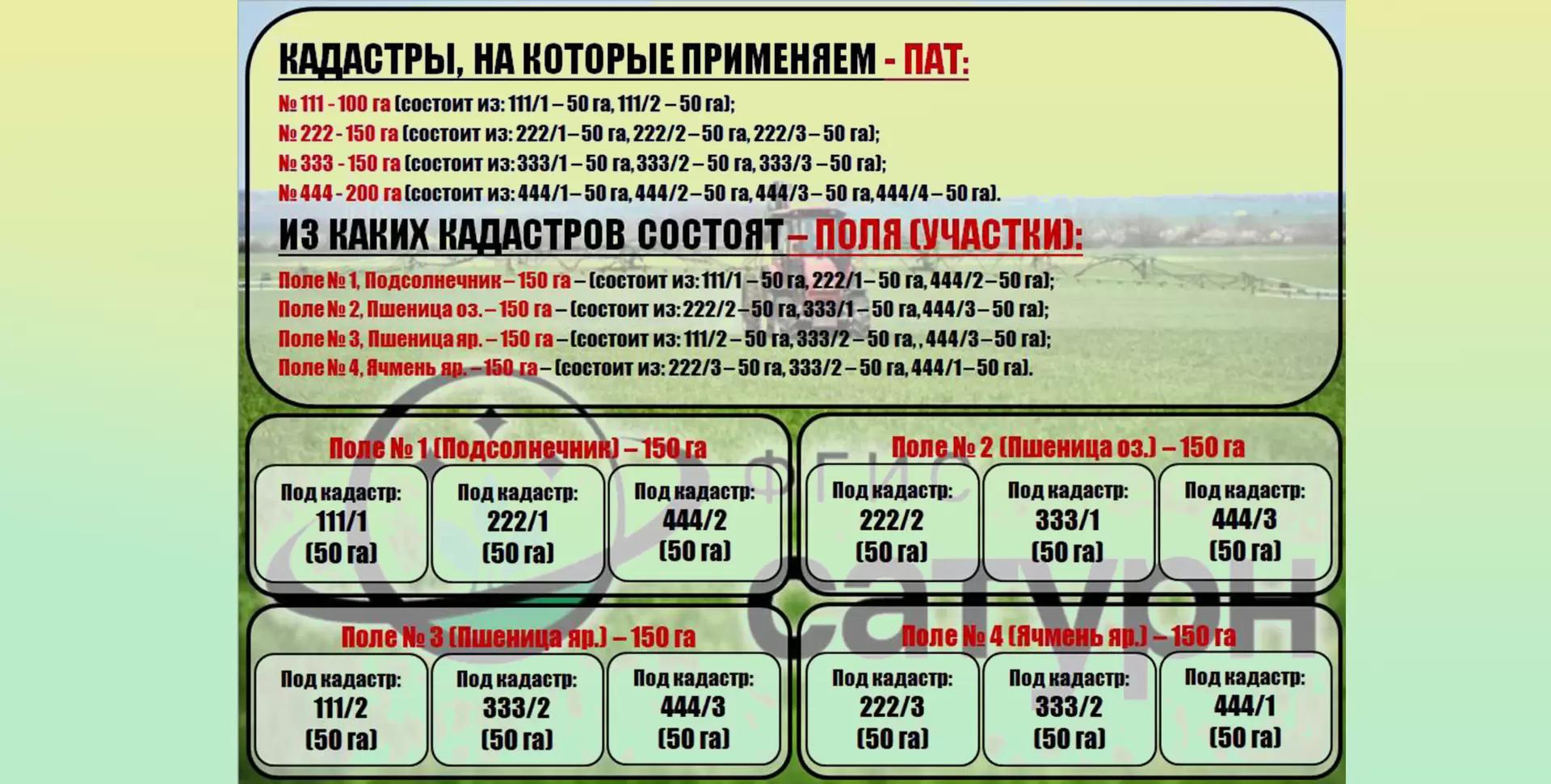 Небольшие проблемы, с которыми мы столкнулись в работе с ФГИС "Сатурн"