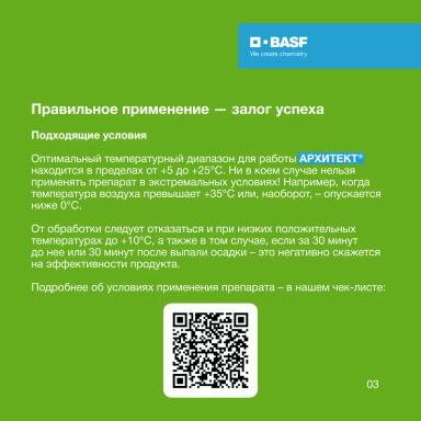 Правильное понимание АРХИТЕКТ®  – залог успеха