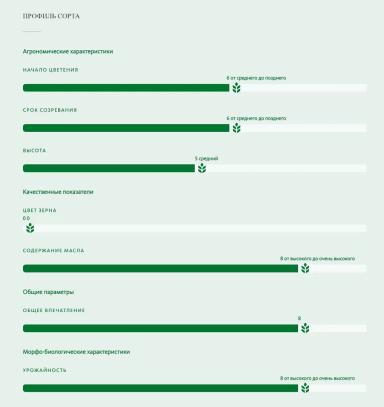 Абакус (ABACUS)