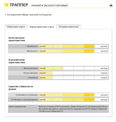 Траппер (TRAPPER)