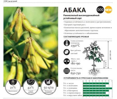 Абака ® - сорт сои (Glycine max (L.) Merr.).