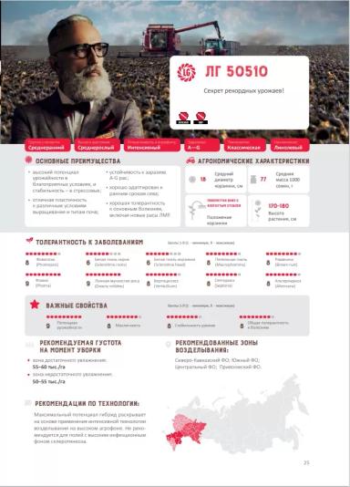 ЛГ 50510 подсолнечник Лимагрейн