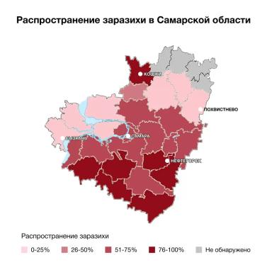 Заразиха в Самарской области