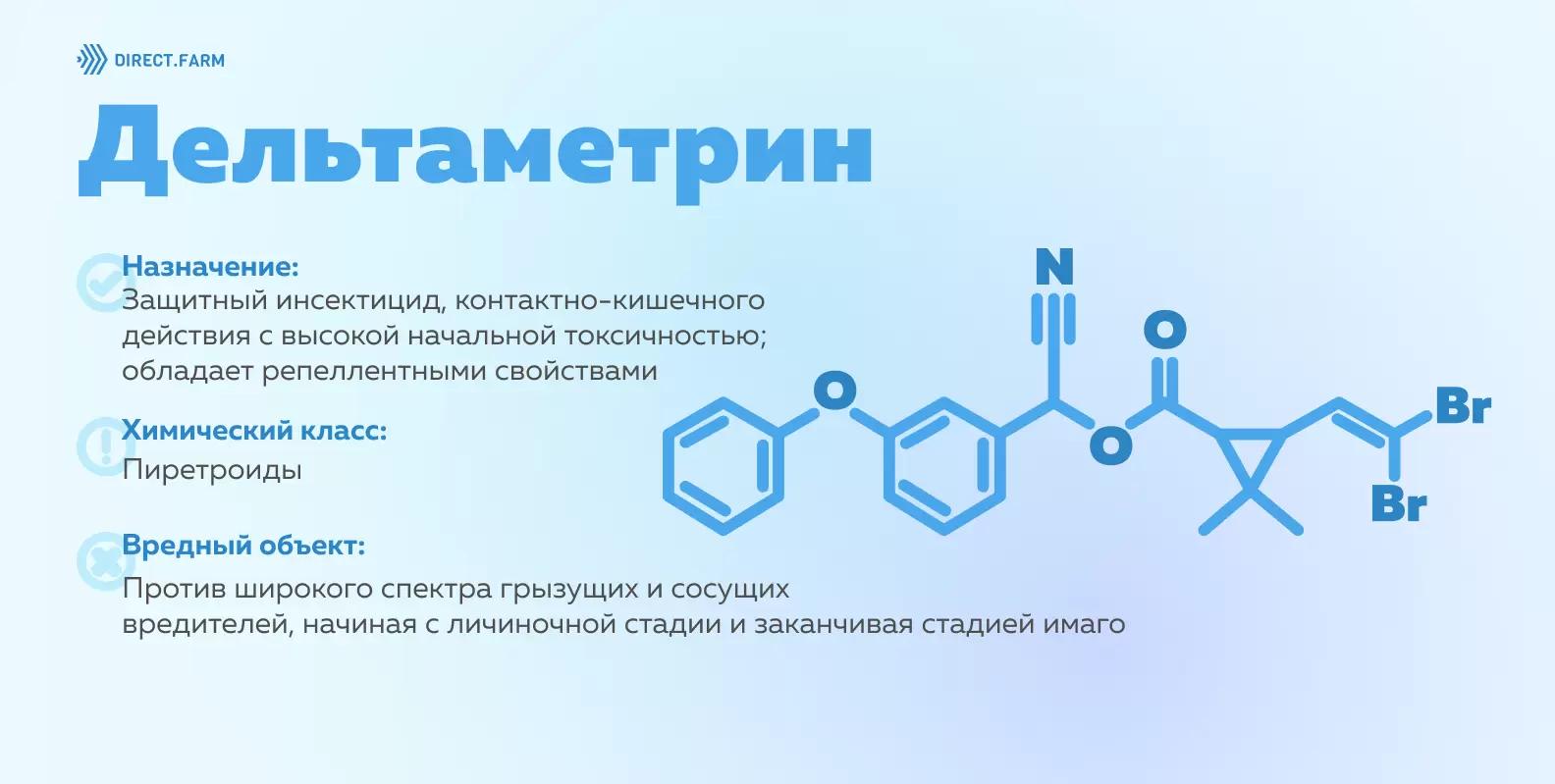 Дельтаметрин