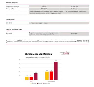 Исмена (ISMENA)