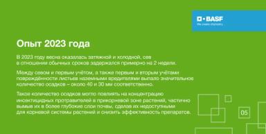 Эффективность ПОНЧО® против листогрызущих вредителей