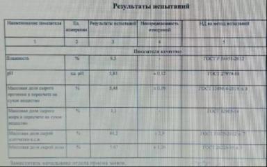 Реализация корма из камыша для КРС