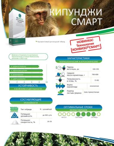 Кипунджи Смарт