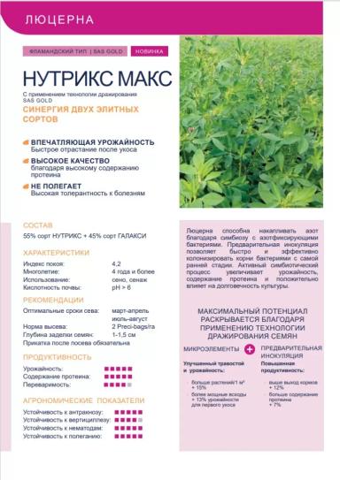 Нутрикс (NUTRIX)