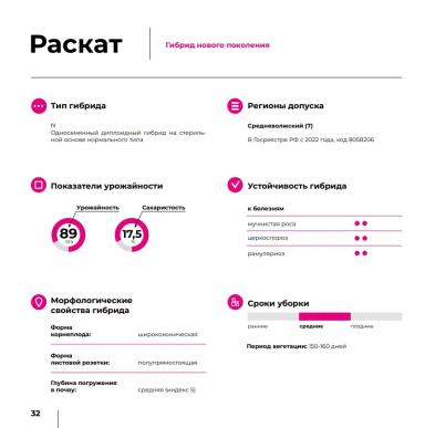 Раскат
