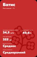 Батис - гибрид озимого рапса  (Brassica napus var. napus).