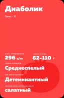 Диаболик F1 (DIABOLIC)