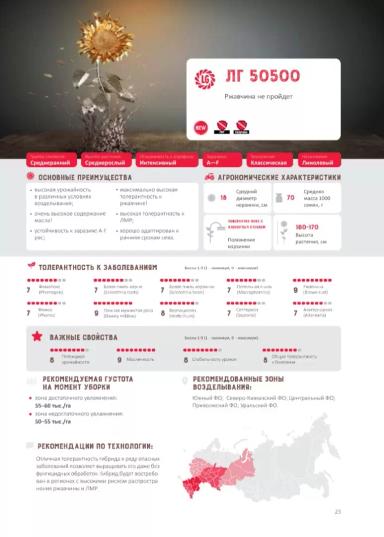 ЛГ 50500 (LG 50500)