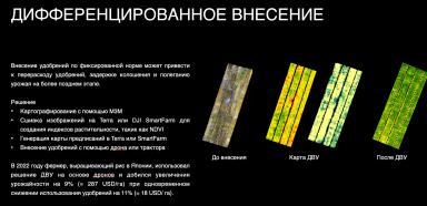 Мультиспектральный дрон DJI Mavic 3M – надежный помощник фермера и агронома