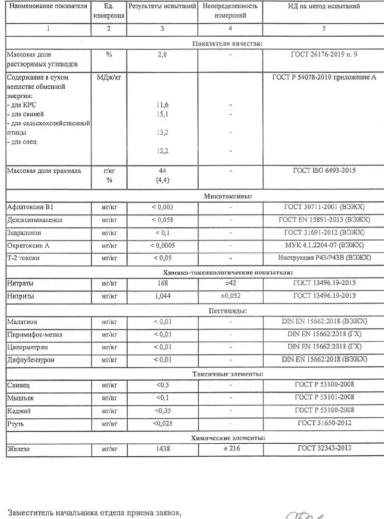 Реализация корма из камыша для КРС