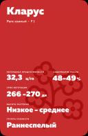 Кларус (CLARUS) гибрид рапса озимого