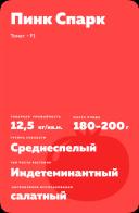 Пинк Спарк F1 (PINK SPARK)