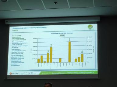 Слайд 2. Основные экспортеры пшеницы