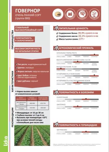 ЕС Говернор