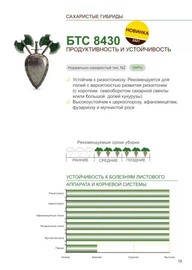 БТС 8430 (BTS 8430) сахарная свекла