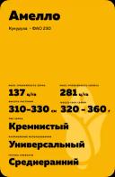 Амелло (AMELLO)