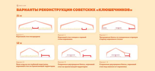 Плиты 2ПГ 12-3 К-7т купить в Ростове-на-Дону, Цена - завод ЖБИ "ГСК"