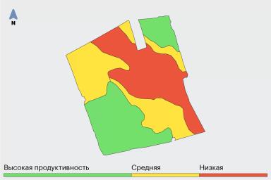 Дифвнесение удобрений на озимой пшенице: стоит пробовать?