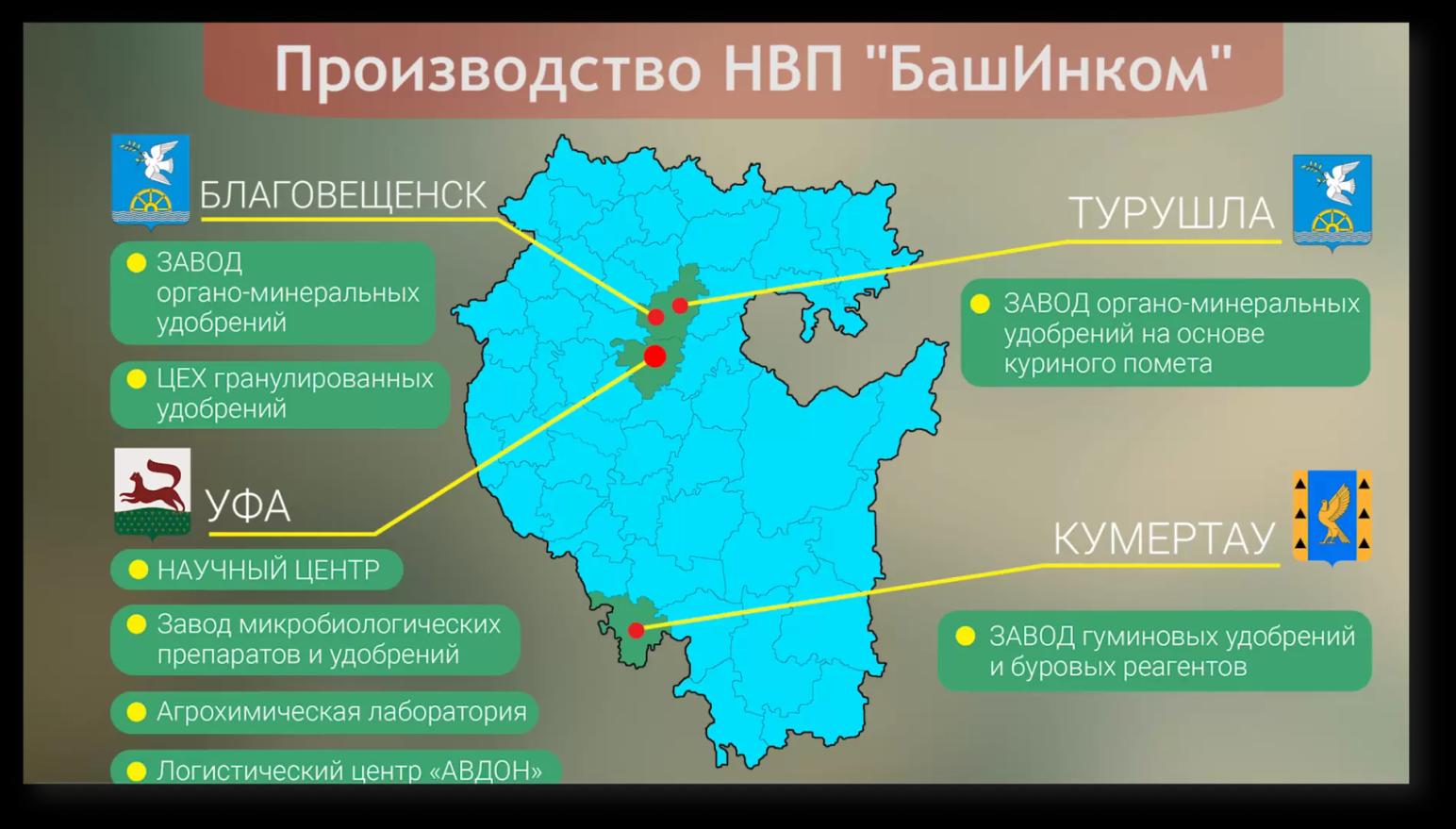 Самое крупное биотехнологическое предприятие России отмечает 33 года!