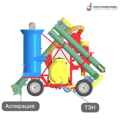 Обзор на модернизированные агрегаты производства «Агрохиммаш» 