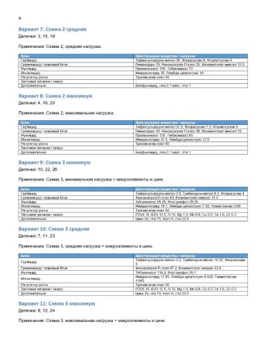 🌱 Полевой опыт №1. Обработка выполнена