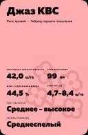 Джаз КВС (JAZZ KWS) гибрид рапса ярового