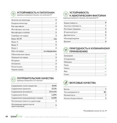 Айл Оф Джура