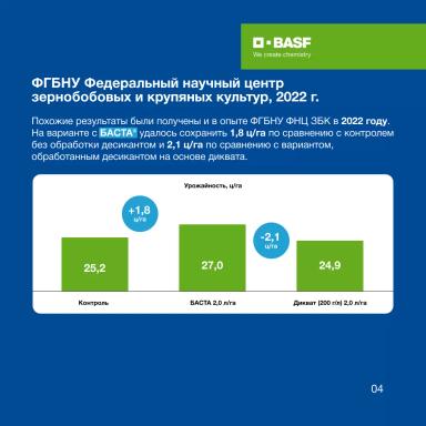 Проводим десикацию сои правильно!