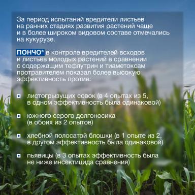 Защита, перед которой вредители бессильны!