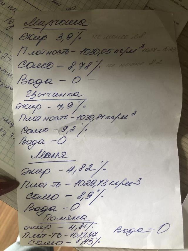 Почему не получается творог?