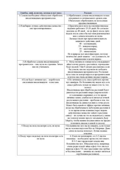Злаковые мухи – осенние вредители озимой пшеницы. Как они нас незаметно объедают