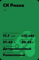 СК Риана сорт сои