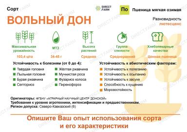 Вольный Дон ® сорт мягкой озимой пшеницы