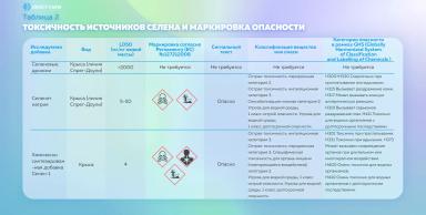 Выбор источника селена в кормлении скота