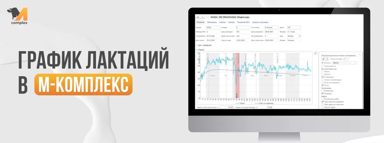 График лактаций в М-комплекс