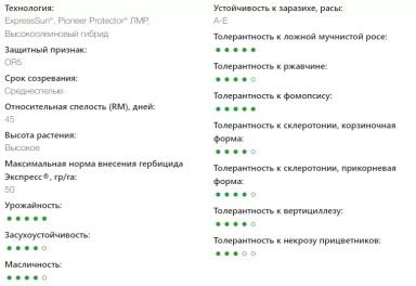 П 64 ХЕ 144 - гибрид подсолнечника Пионер
