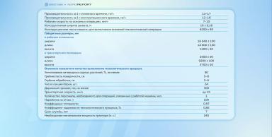 ТЕСТ-ДРАЙВ: Борона гибкая БГ-16С «Горизонт» компания «Сармат»