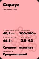 Сириус рапс яровой